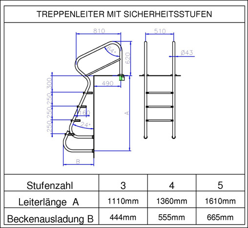 Pooltreppe Elegance Einbauhülsen 3 Stufen Tiefe 120cm V2A Edelstahl