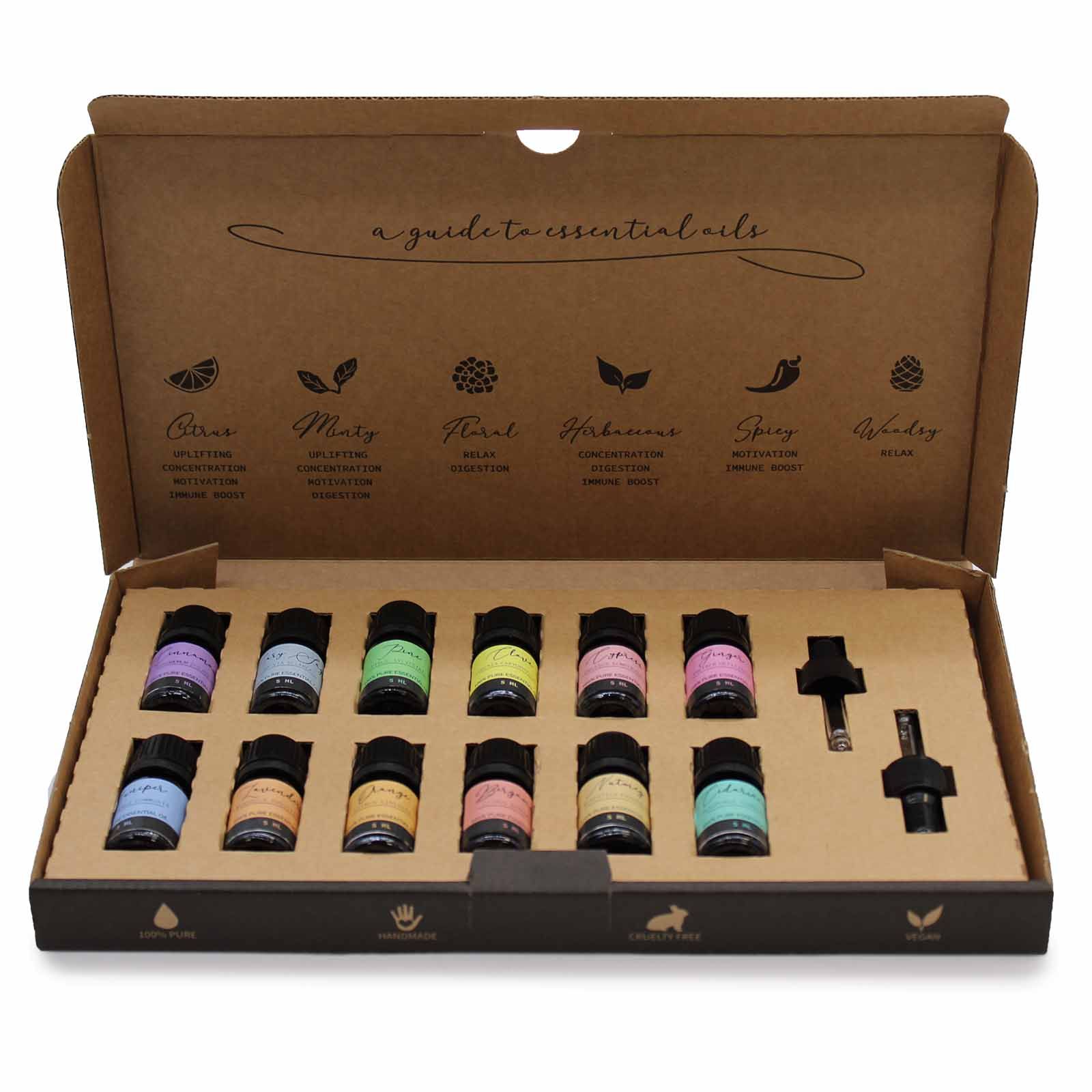 Aromatherapy Essential Oil Set – Autumn