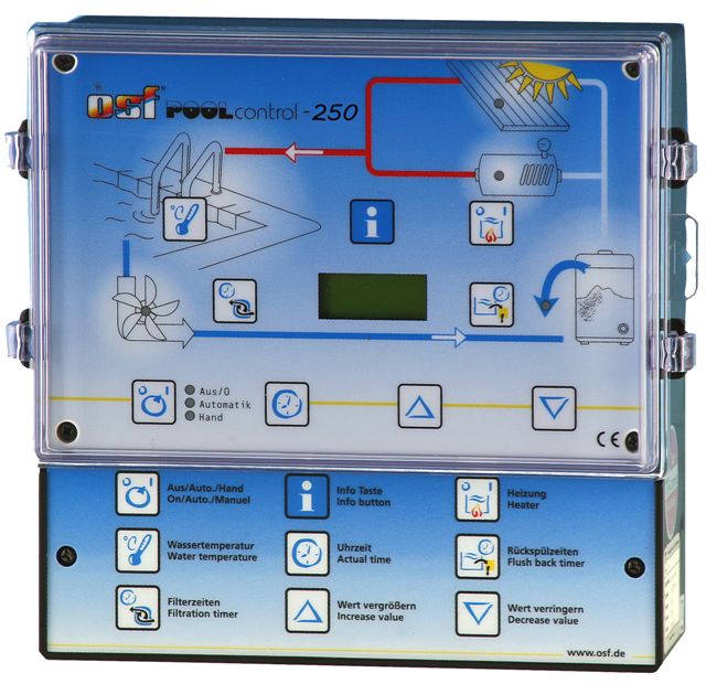  Poolcontrol 250 Filtersteuerung mit Solarregler 230V oder 400V von OSF Controls